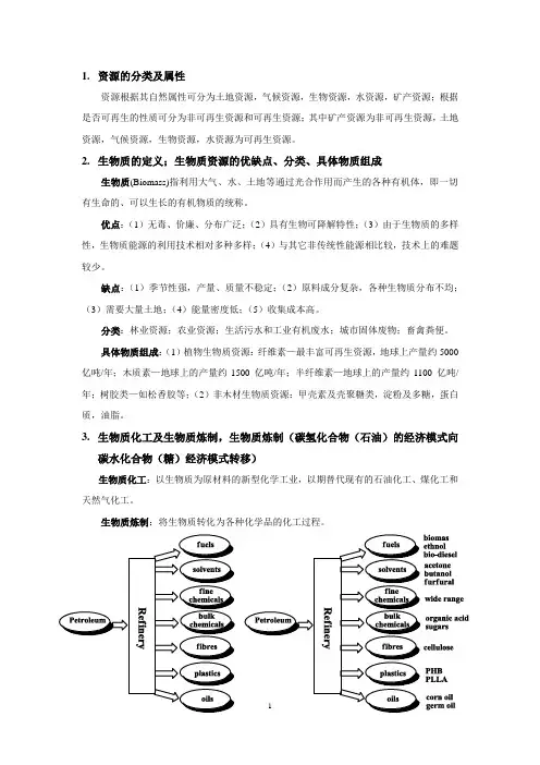 生物质考试重点
