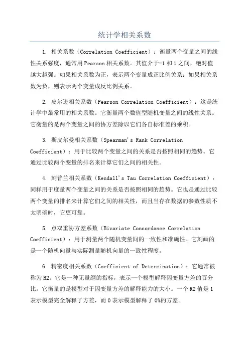 统计学相关系数