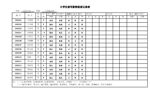 小学生读写姿势检查记录表.