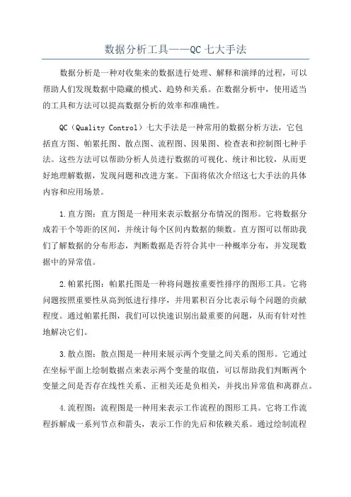 数据分析工具——QC七大手法