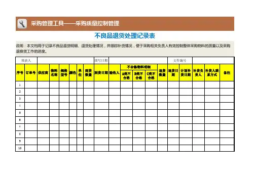 不良品退货处理记录表