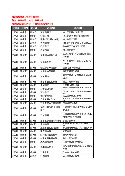 新版江西省新余市酒水批发企业公司商家户名录单联系方式地址大全587家