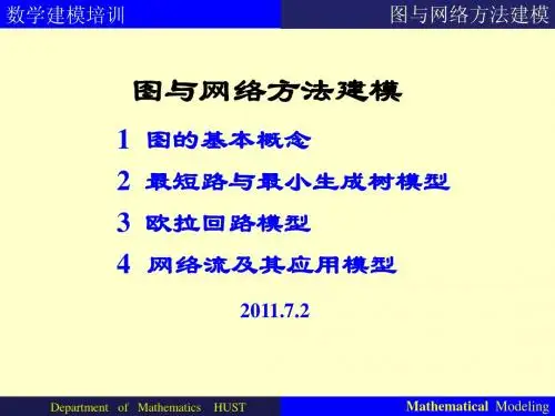 图与网络方法建模