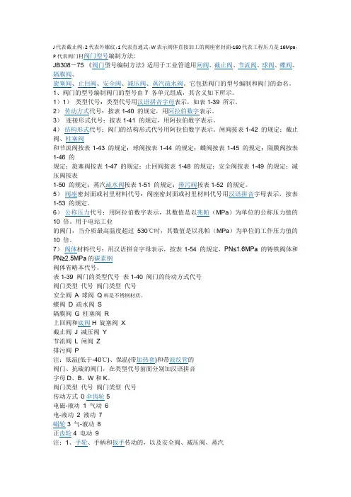 阀门型号的表示方法