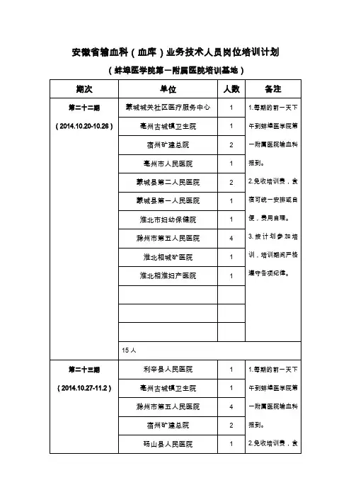 安徽省输血科(血库)业务技术人员岗位培训计划