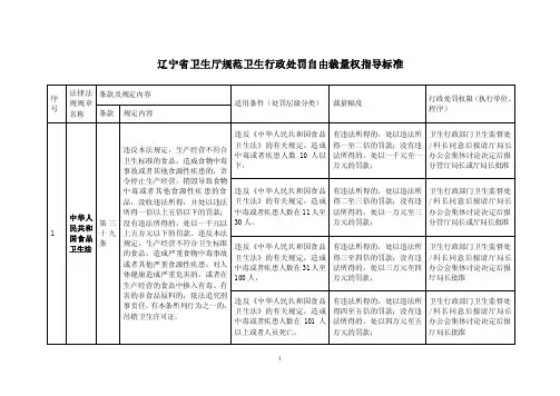 辽宁省卫生厅规范卫生行政处罚自由裁量权指导标准
