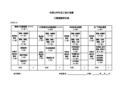 2018全国大学生化工设计竞赛-工程图纸质量评分表