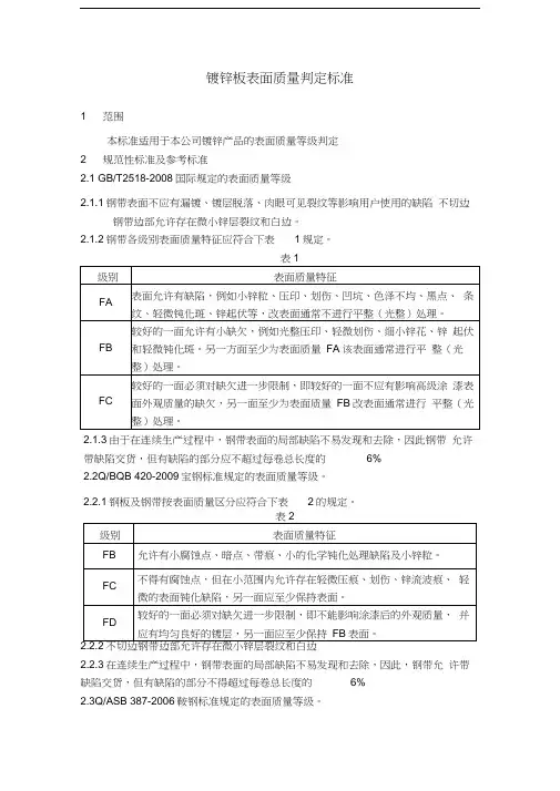 镀锌板表面质量判定标准