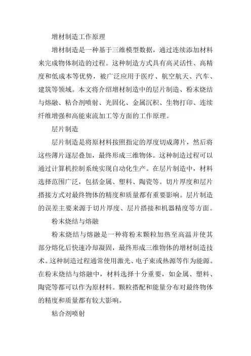 增材制造工作原理