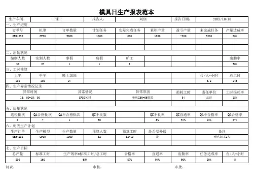 模具日生产报表范本