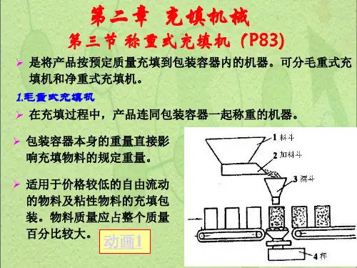 3.充填机械(称重式、计数式)OK
