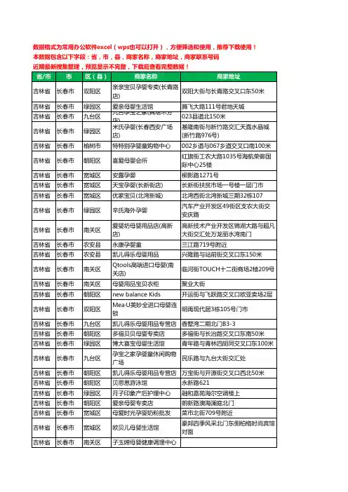 2020新版吉林省长春市月子服务工商企业公司商家名录名单黄页联系号码地址大全565家