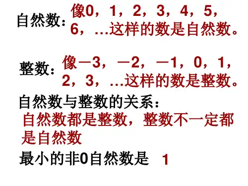 北师大版小学数学五年级上册第一单元复习笔记课件