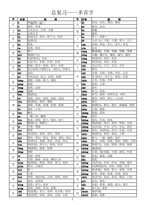 常见多音字带答案