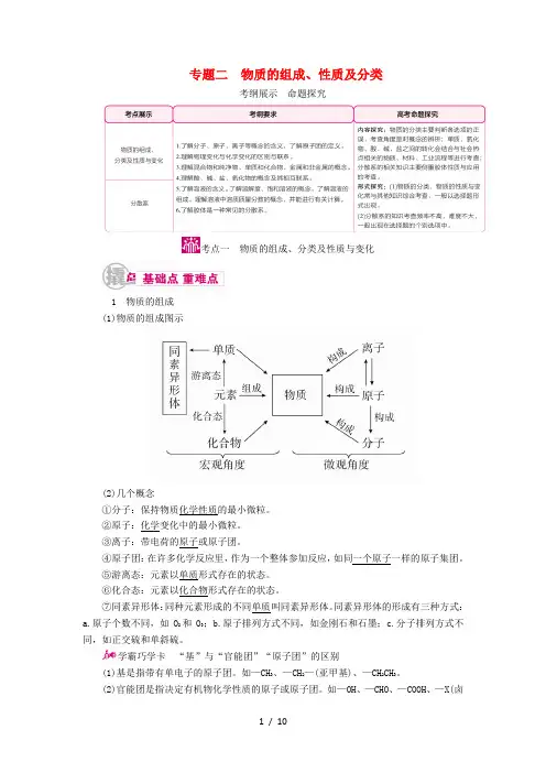 高考化学一轮复习专题二物质的组成、性质及分类考点一物质的组成、分类及性质与变化教学案