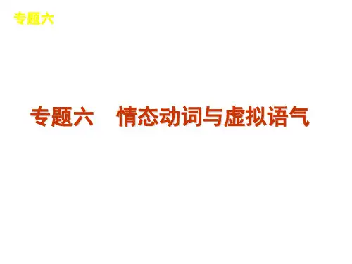 高考英语复习精品语法课件-情态动词与虚拟语气