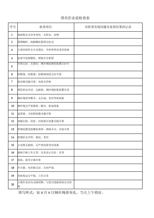 塔吊作业前检查表(自检)
