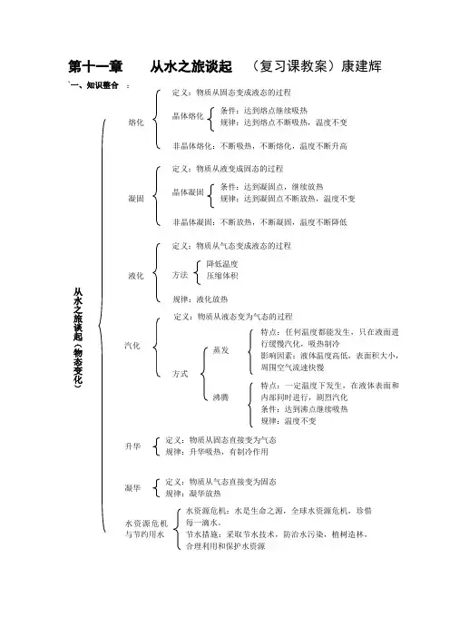 从水之旅谈起