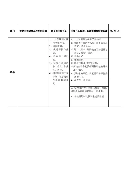 教务处第一周工作计划