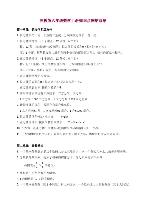 (苏教版)六年级数学上册知识点归纳总结 — 精品.doc