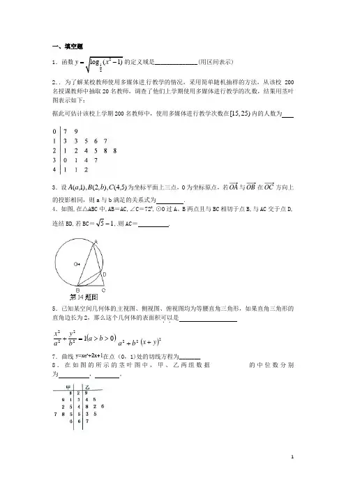 江苏省淮安市洪泽县高一数学下学期期初考试苏教版