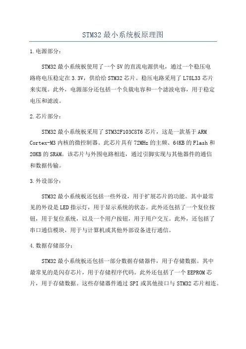 STM32最小系统板原理图
