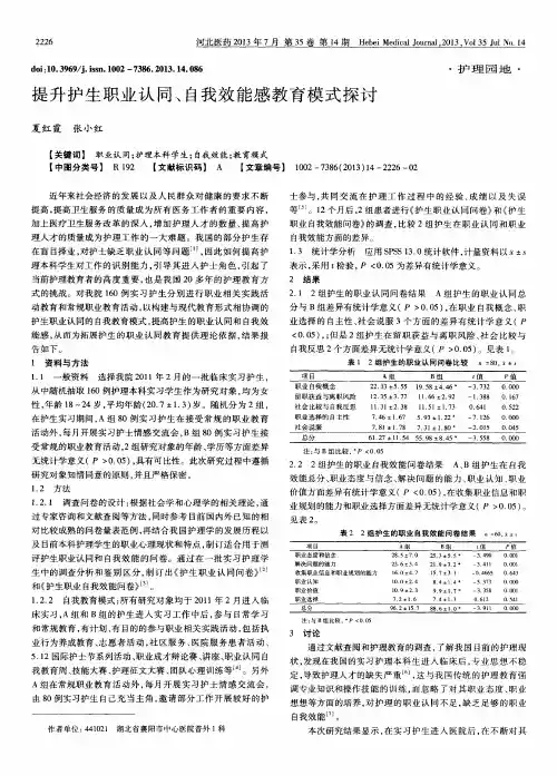 提升护生职业认同、自我效能感教育模式探讨