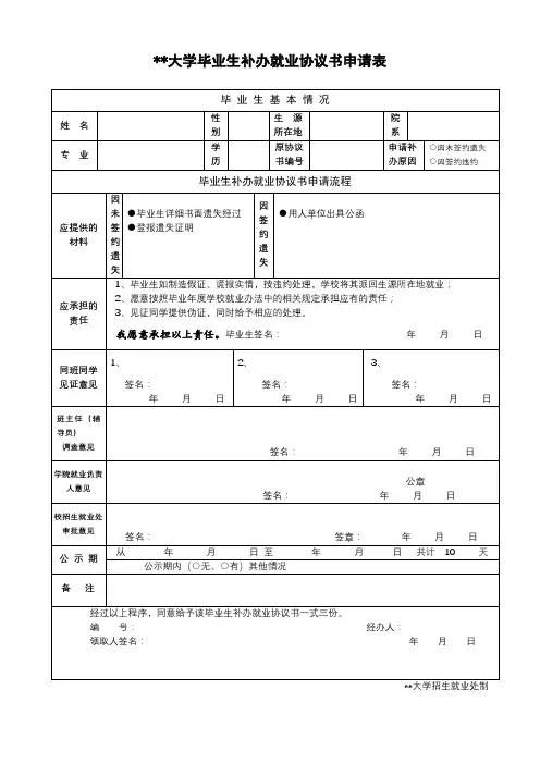 XX大学毕业生补办就业协议书申请表【模板】