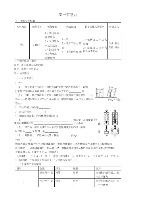 八年级物理下册101浮力导学案(新版)新人教版.docx