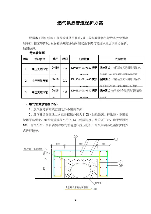 燃气供热管道保护方案