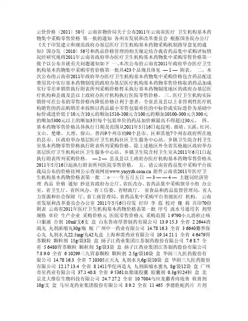 云价价格201150