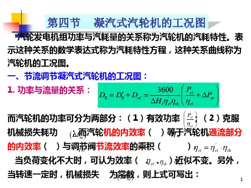 汽轮机原理-5-4凝汽式汽轮机的工况图
