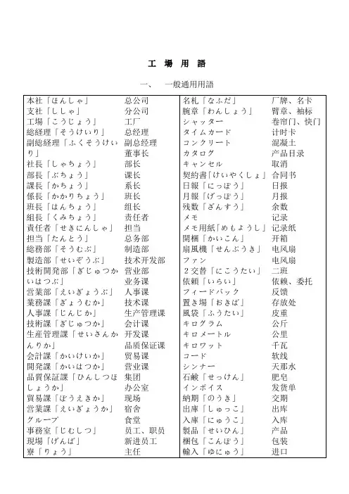 最新工厂用语(日语)(最终整理珍藏版)