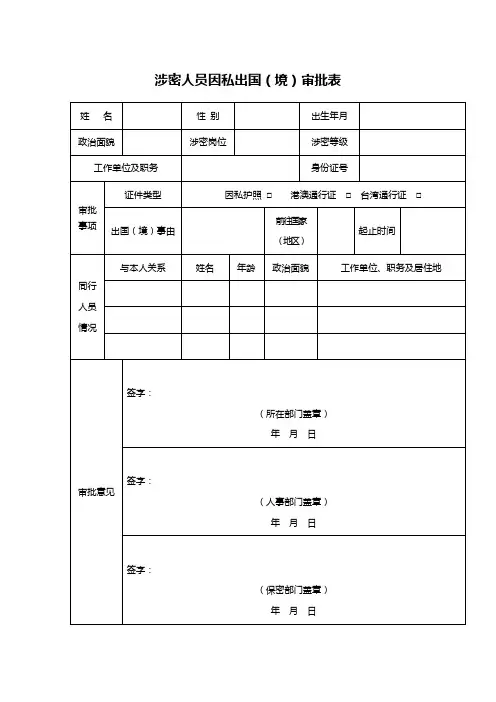涉密人员因私出国(境)审批表