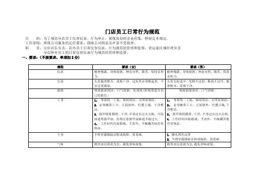 门店员工日常行为规范