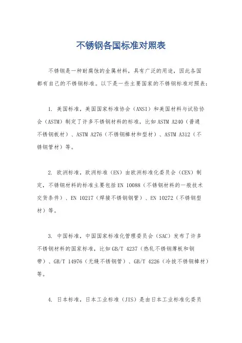 不锈钢各国标准对照表