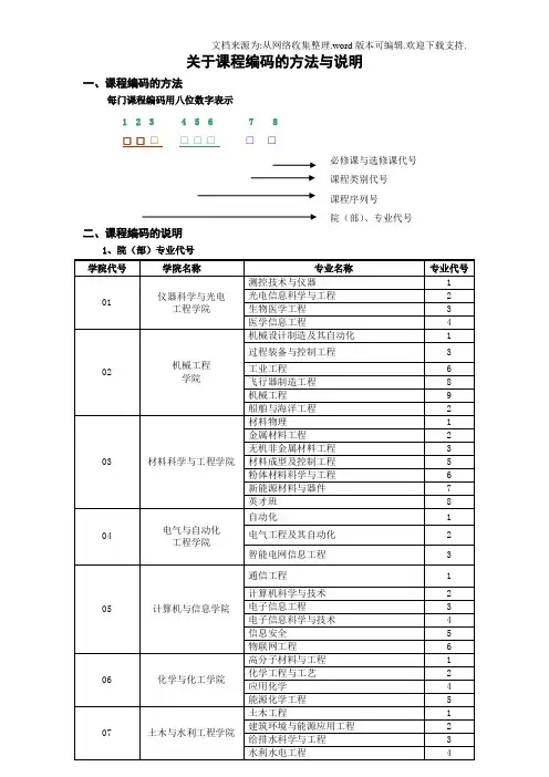 关于课程编码的方法与说明
