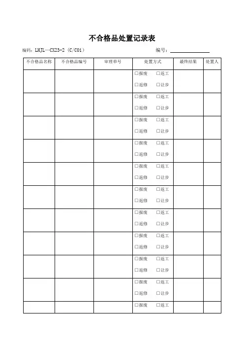 不合格品处置记录表