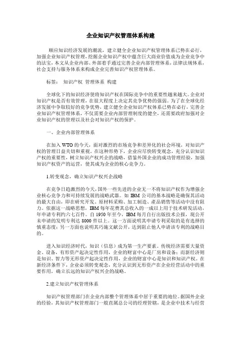 企业知识产权管理体系构建