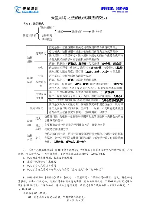 2015司考：法的形式和法的效力