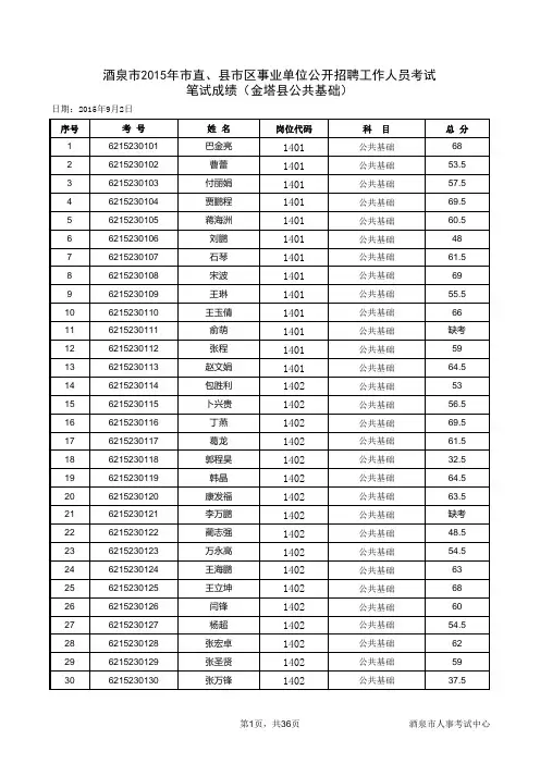 金塔公共基础成绩