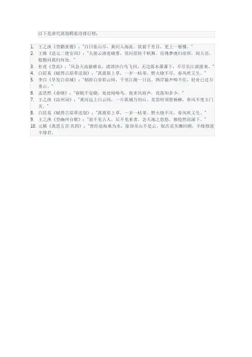 唐代离别羁旅诗排行榜