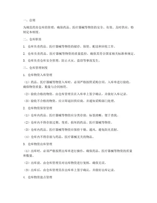 药房仓库管理制度及流程
