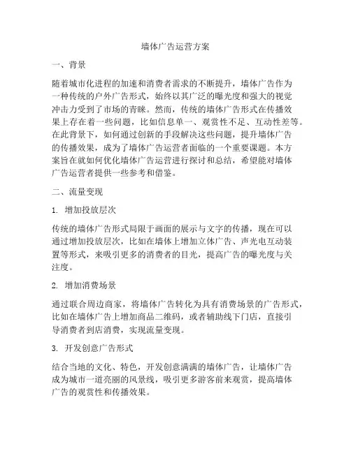 墙体广告运营方案