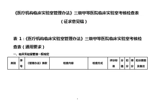 《医疗机构临床实验室管理办法》三级甲等医院临床实验室考核检查表(征求意见稿)