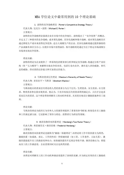MBA学位论文中最常用的10个理论基础