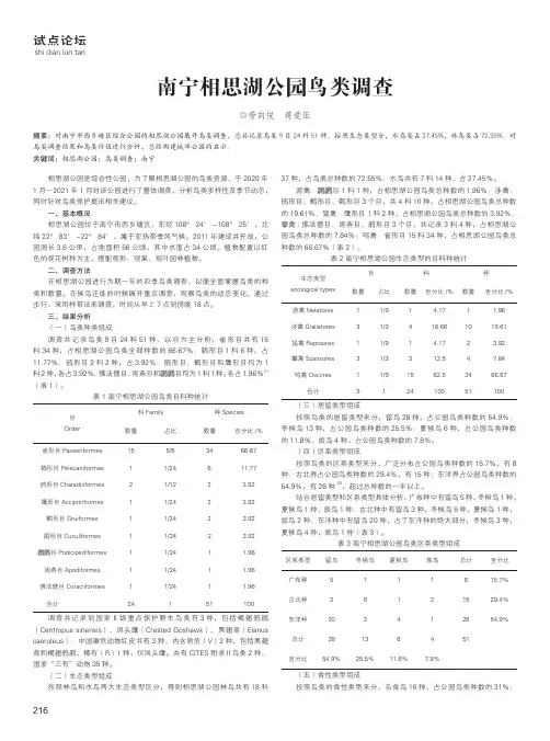 南宁相思湖公园鸟类调查