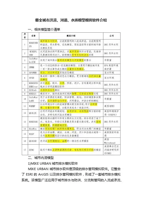 最全城市洪涝、河道、水质模型模拟软件介绍