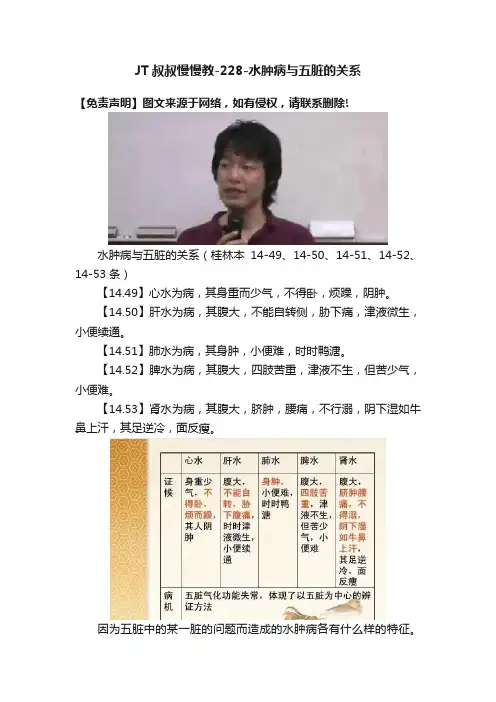 JT叔叔慢慢教-228-水肿病与五脏的关系