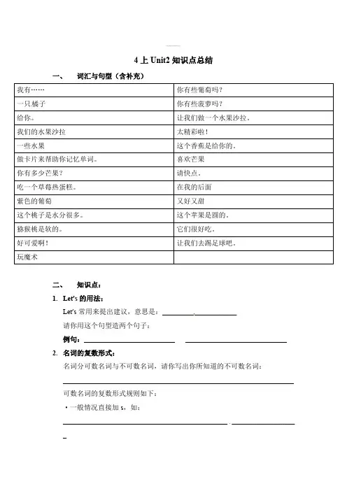 【知识点归纳】四年级上册英语练习-Unit2知识点总结 译林版(三起)